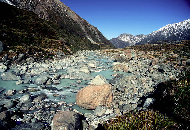 image from Aoraki Mount Cook National Park New Zealand