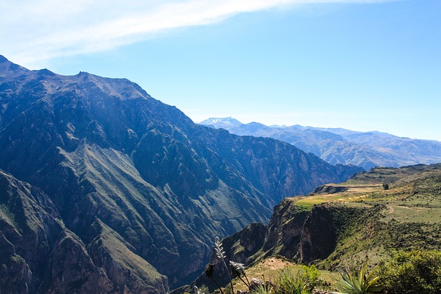 image from Canon Del Colca