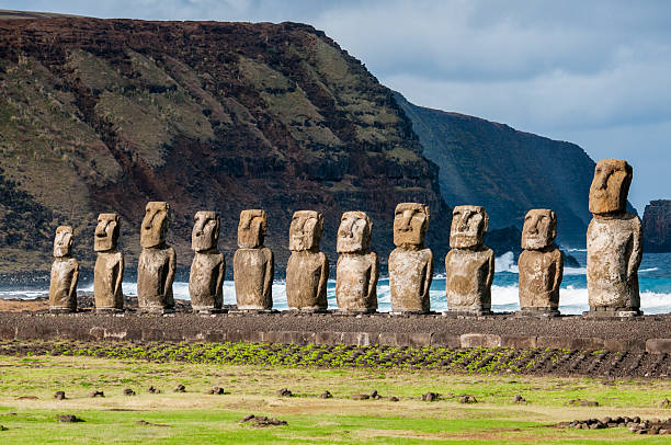 image from Group Activities Easter Island