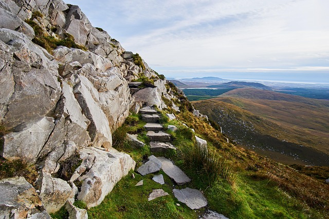 image from Galway, Ireland-hiking-areas